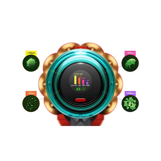 Vědecký důkaz důkladného čištění